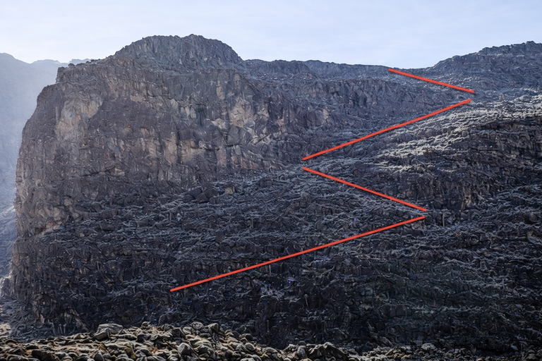The Barranco Wall: Kilimanjaro's Most Thrilling (and Misunderstood) Challenge